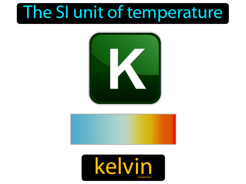Kelvin Definition