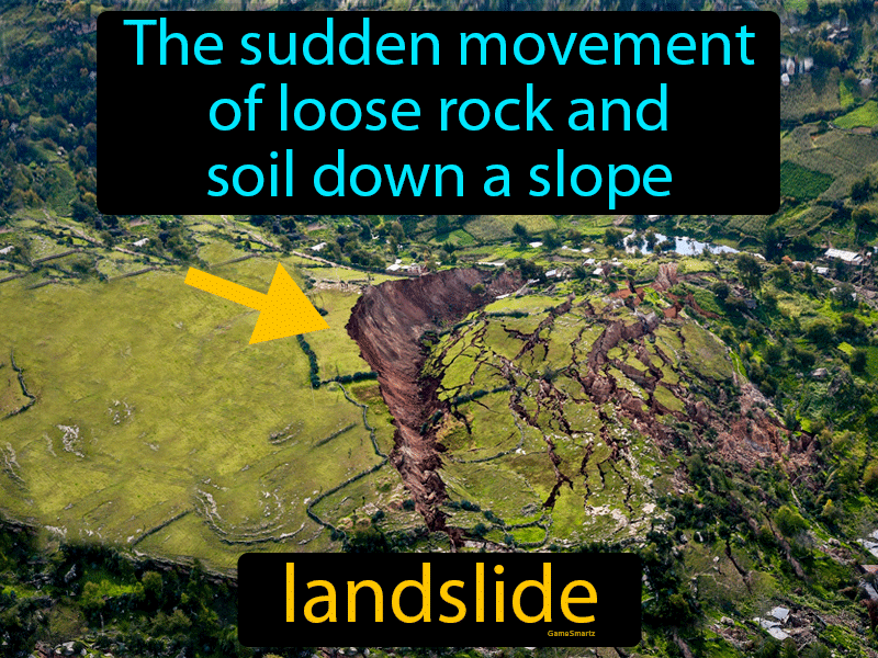 Landslide Definition