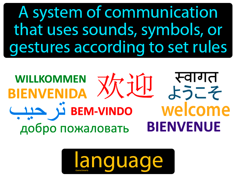 Language Definition