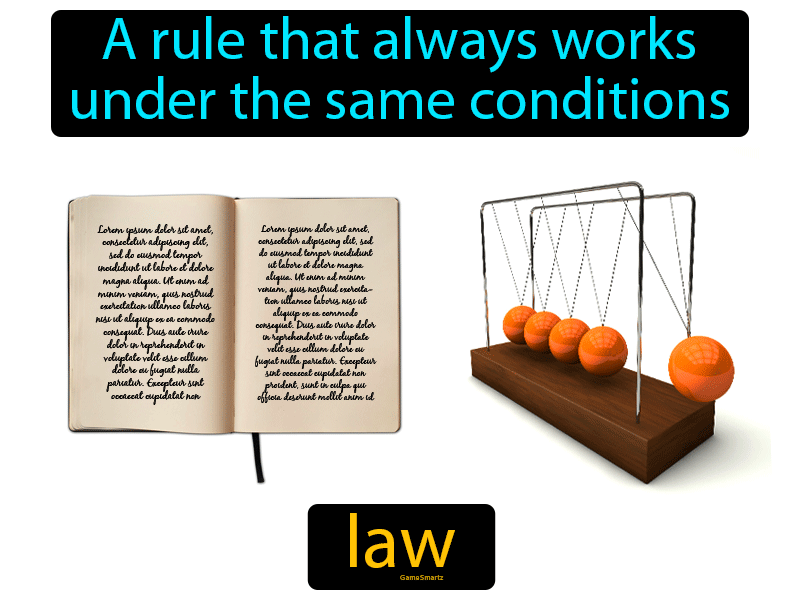 Law Definition