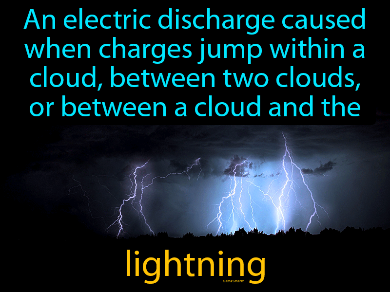 Lightning Definition