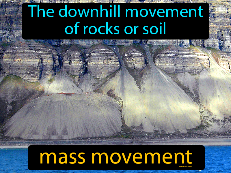 Mass Movement Definition