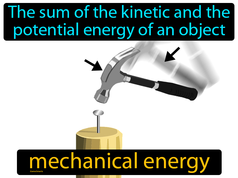 Mechanical Energy Definition