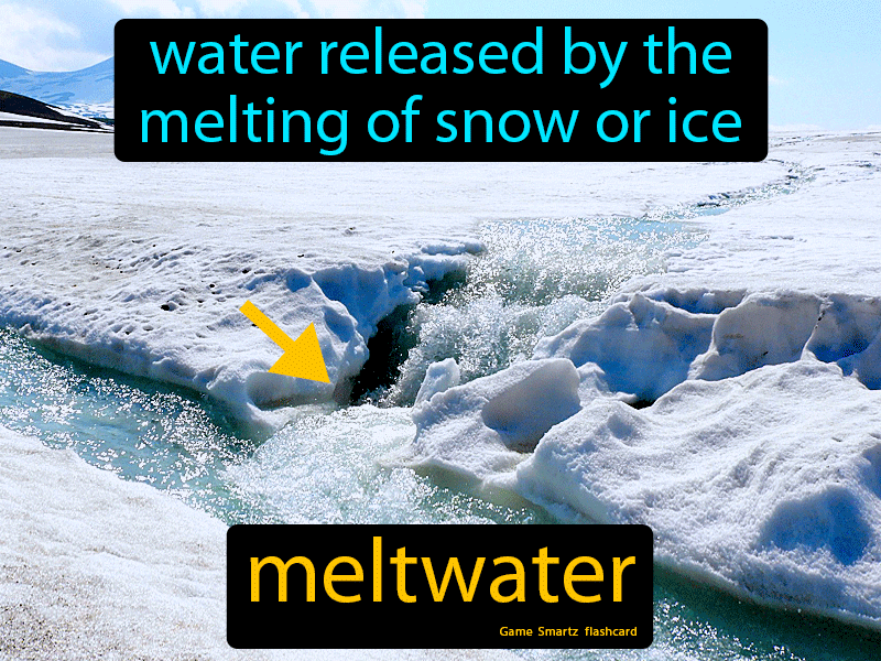 Meltwater Definition