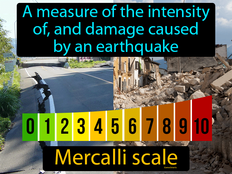 Mercalli Scale