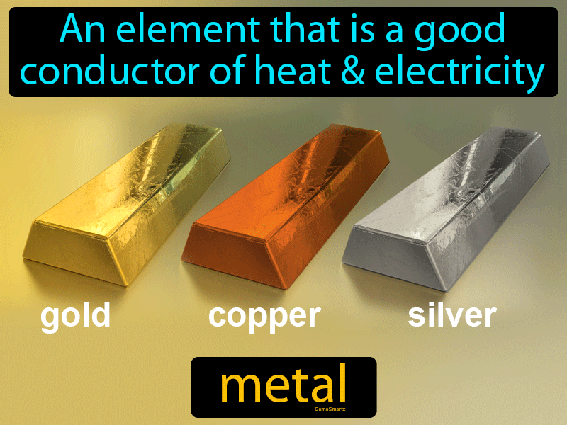 Metal Definition Easy To Understand