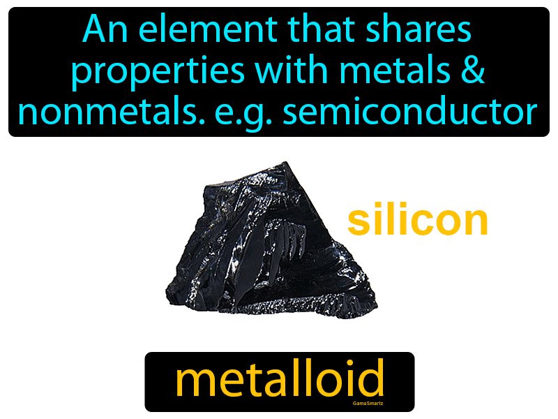 Metalloid Definition
