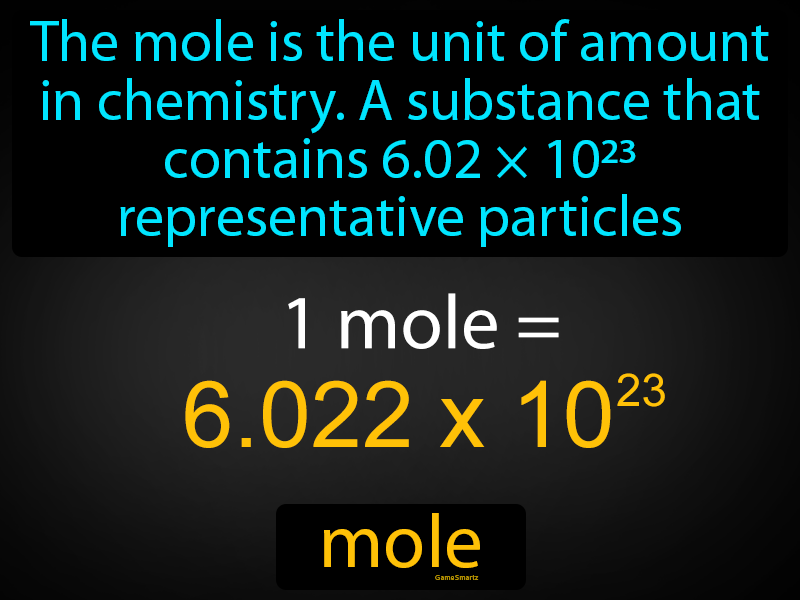 Mole Definition
