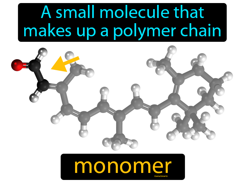 Monomer Definition