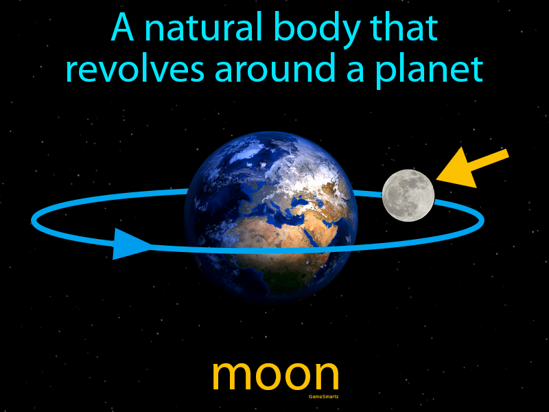 Moon Definition