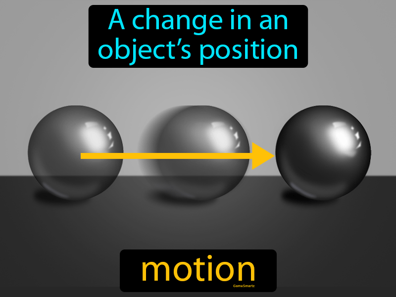Motion Definition & Image | GameSmartz
