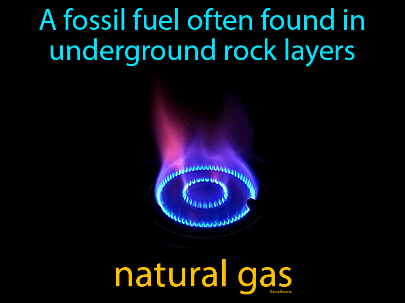 Natural Gas Definition