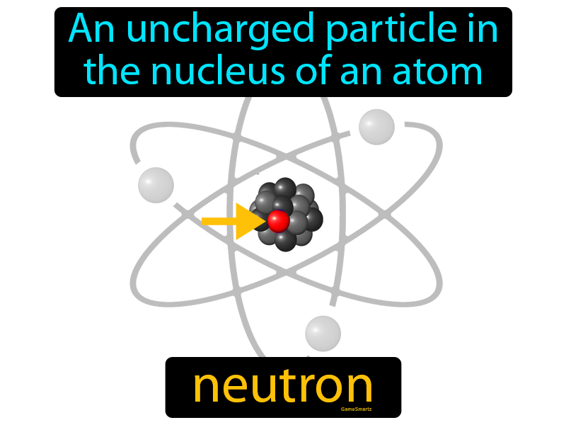 Neutron Definition