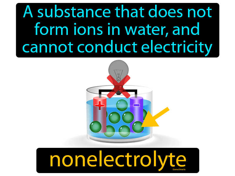 Nonelectrolyte Definition