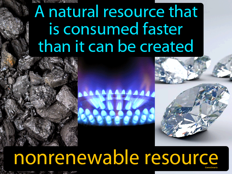Nonrenewable Resource Definition
