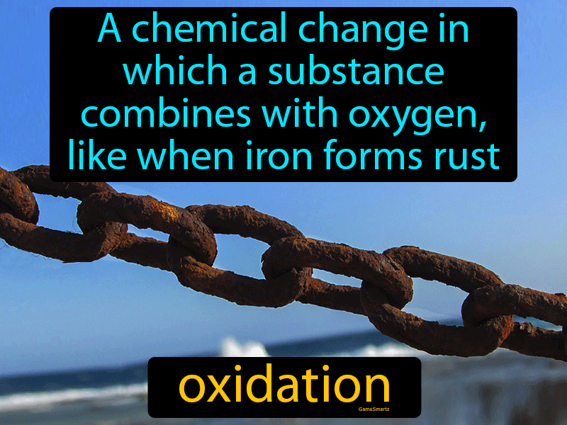Oxidation Definition