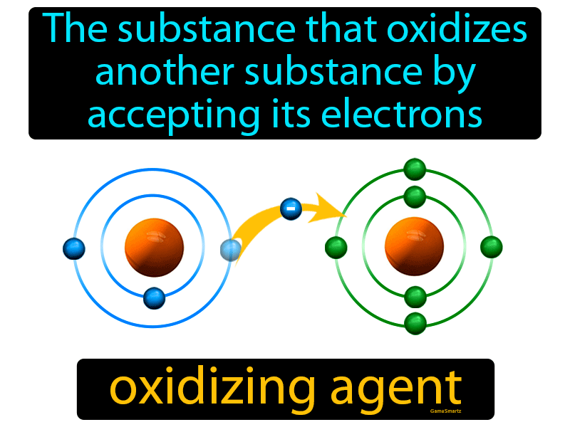 Oxidizing Agent Definition