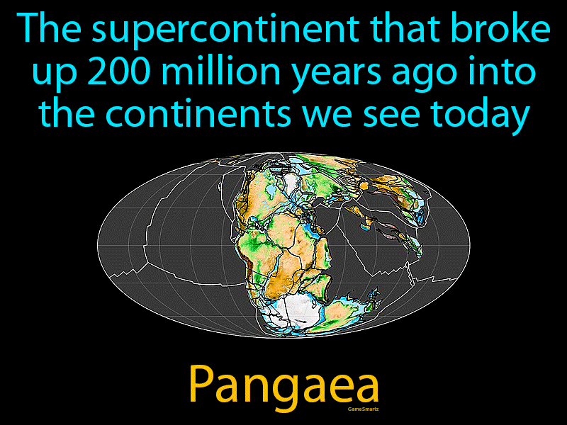 Pangaea Definition