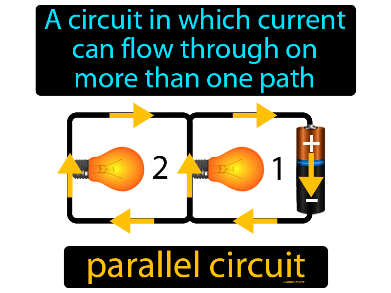 Parallel Circuit Definition
