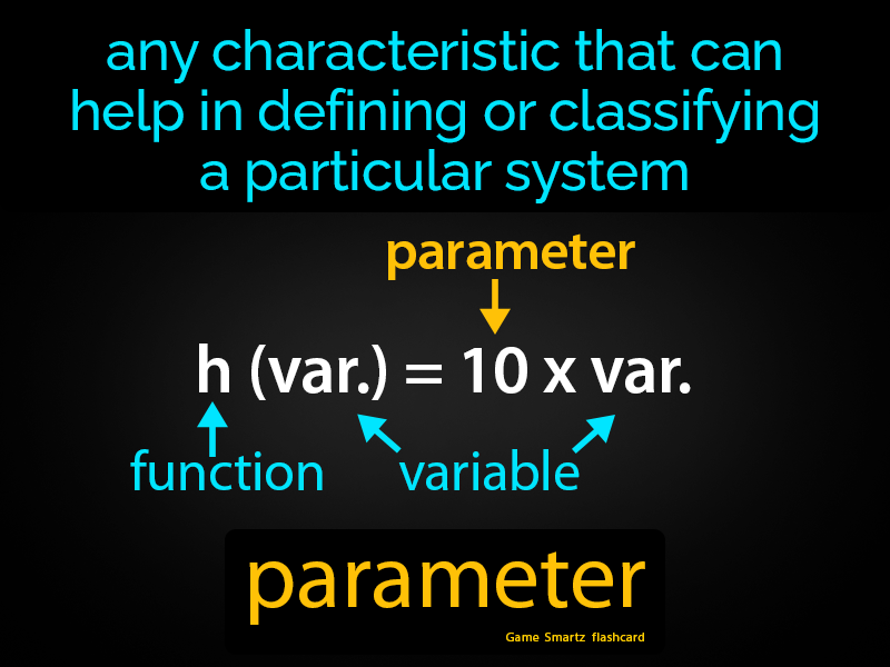 Parameter Definition