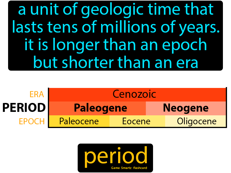 periodic-table-definition-science-periodic-table-timeline