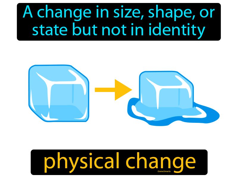 Physical Change Definition