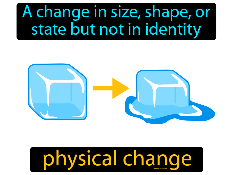 Physical Change Dictionary Meaning