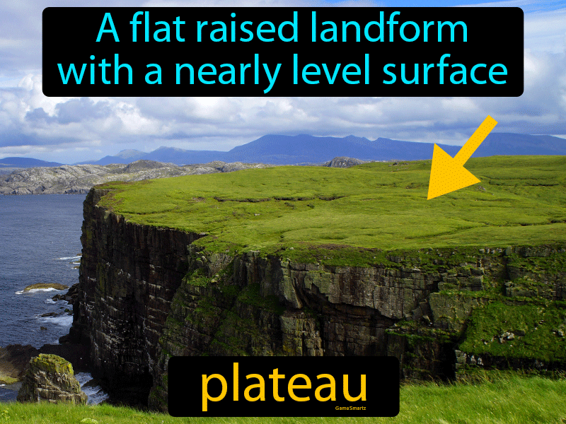 4 letter word for plateau