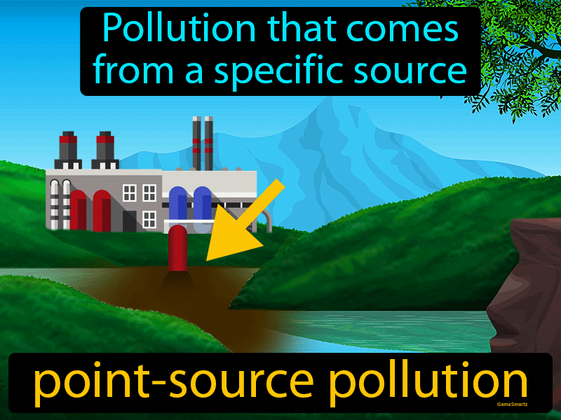 Point Source Pollution Definition
