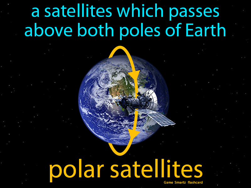 Polar Satellites Definition
