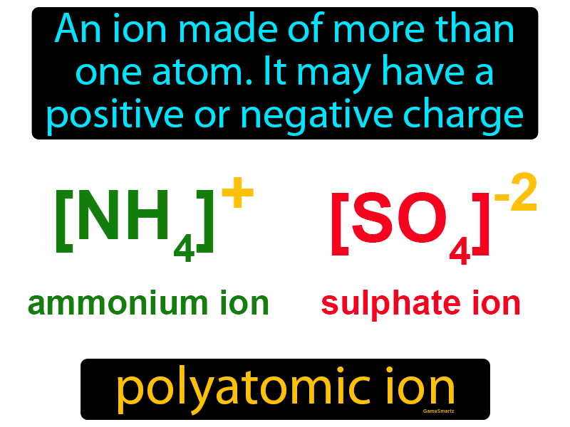 Polyatomic Ion Definition