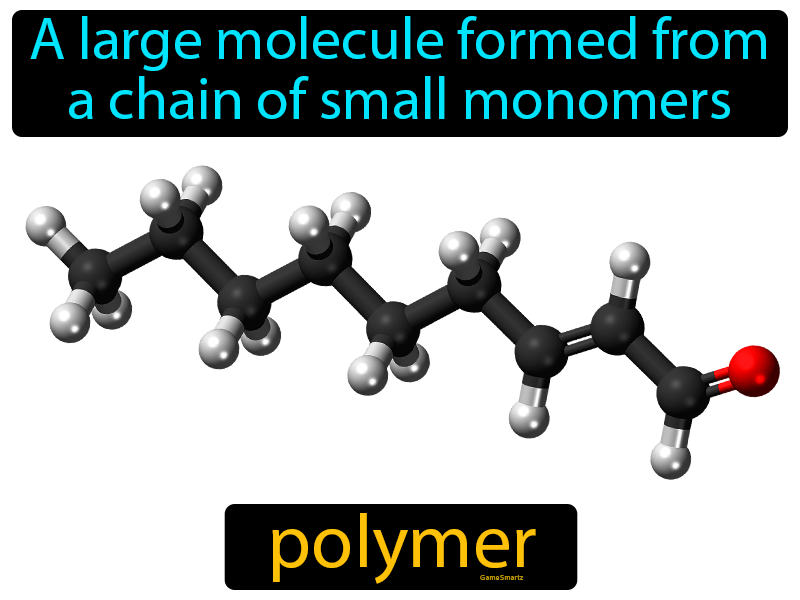 Polymer Definition
