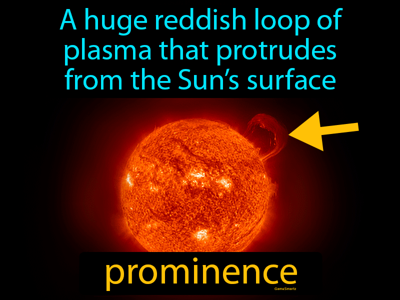 Prominence Definition Easy to Understand