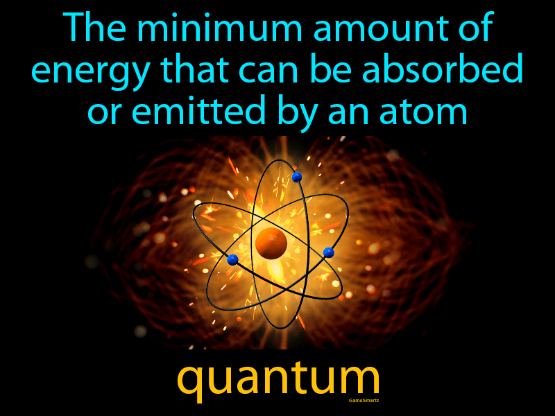 Quantum Definition