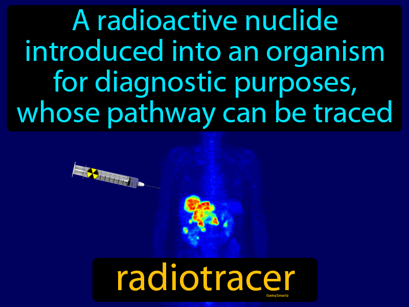 Radiotracer Definition Image GameSmartz