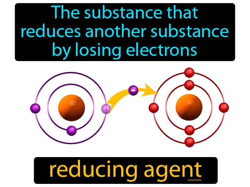 Reducing Agent Definition