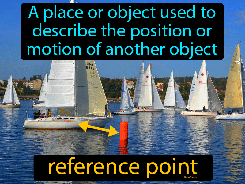 reference-point-definition-image-gamesmartz