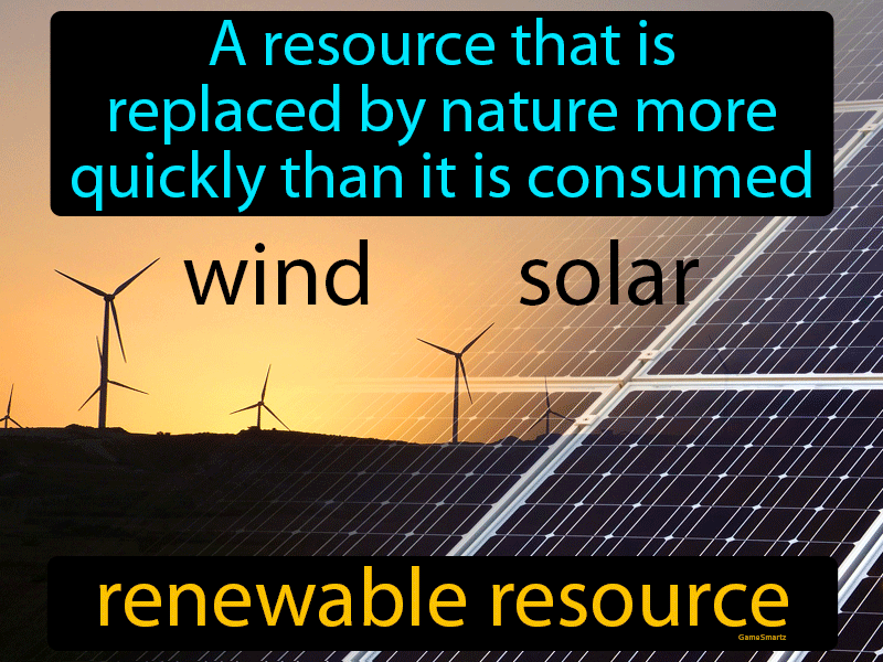 Renewable Resource Definition