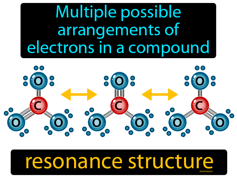 Resonance Structure Definition