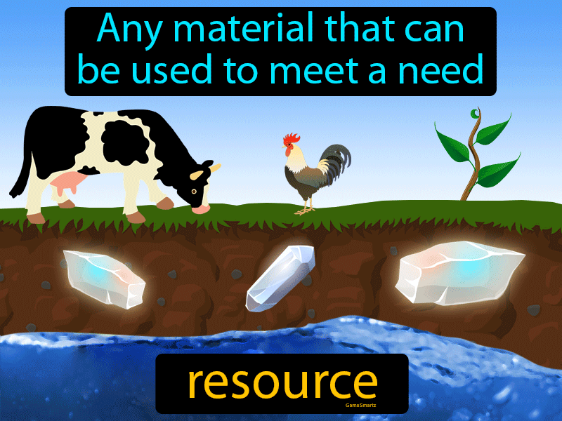 Resource Definition