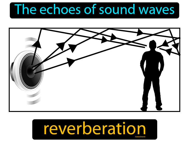 Reverberation Definition