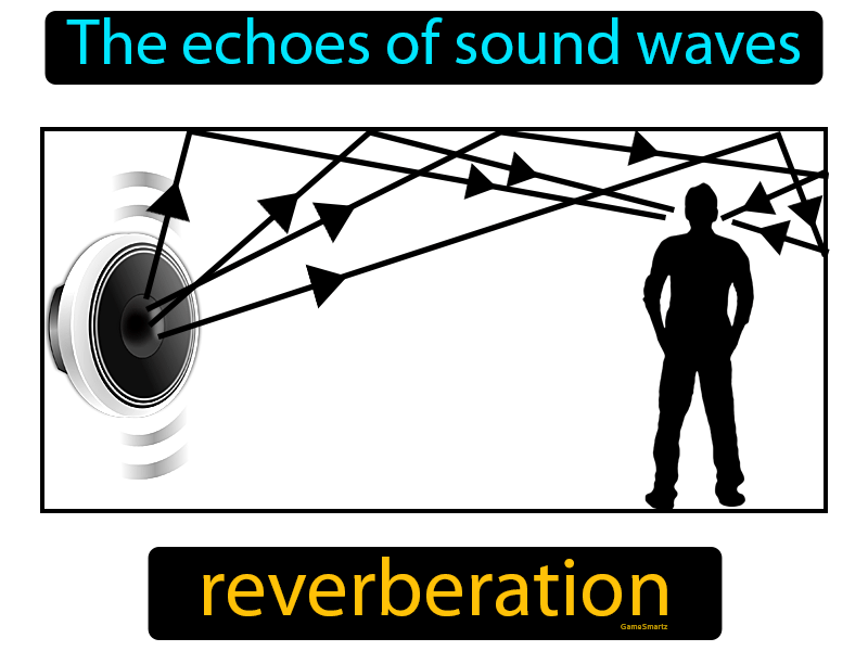 reverberation of sound