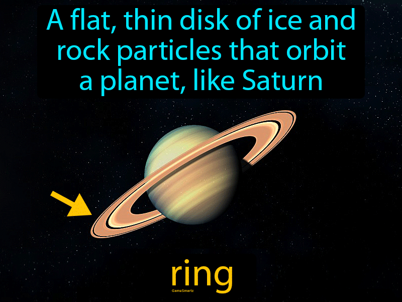 Ring Definition