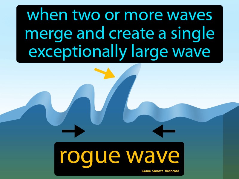 Rogue Wave Definition
