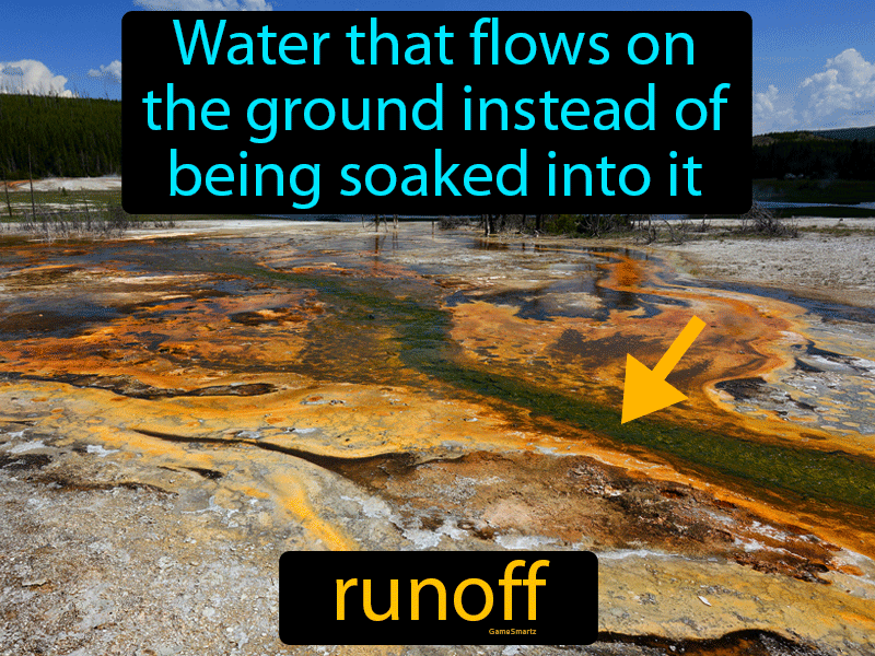 Runoff Definition Earth Science The Earth Images Revimage Org