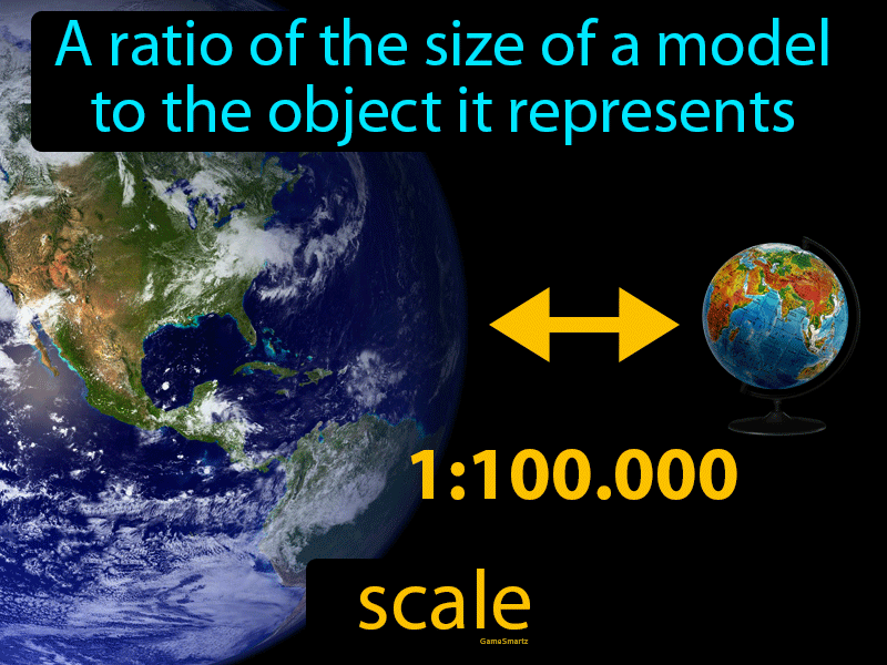 Scale Definition