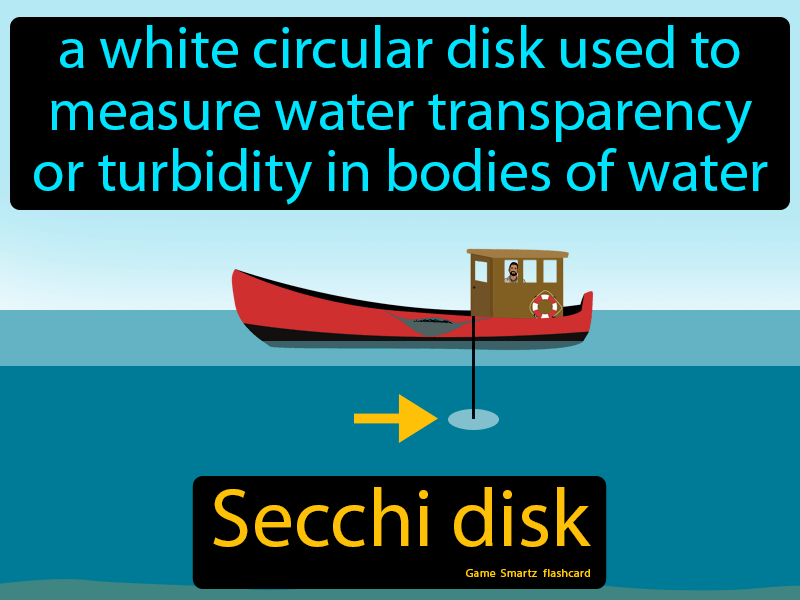 Secchi Disk Definition