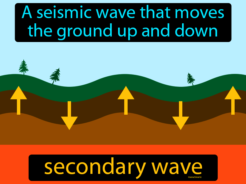 Secondary Wave Definition