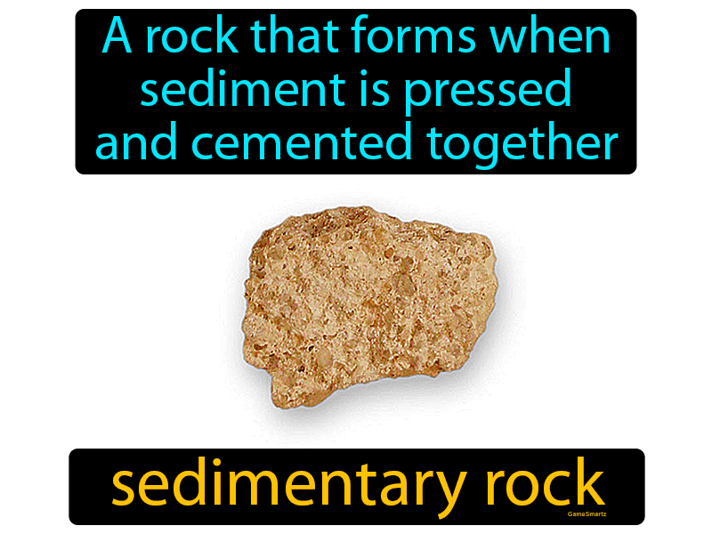 Sedimentary Rock Definition