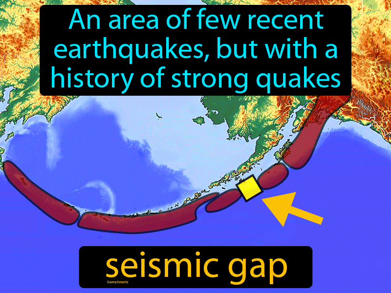 Seismic Gap Definition